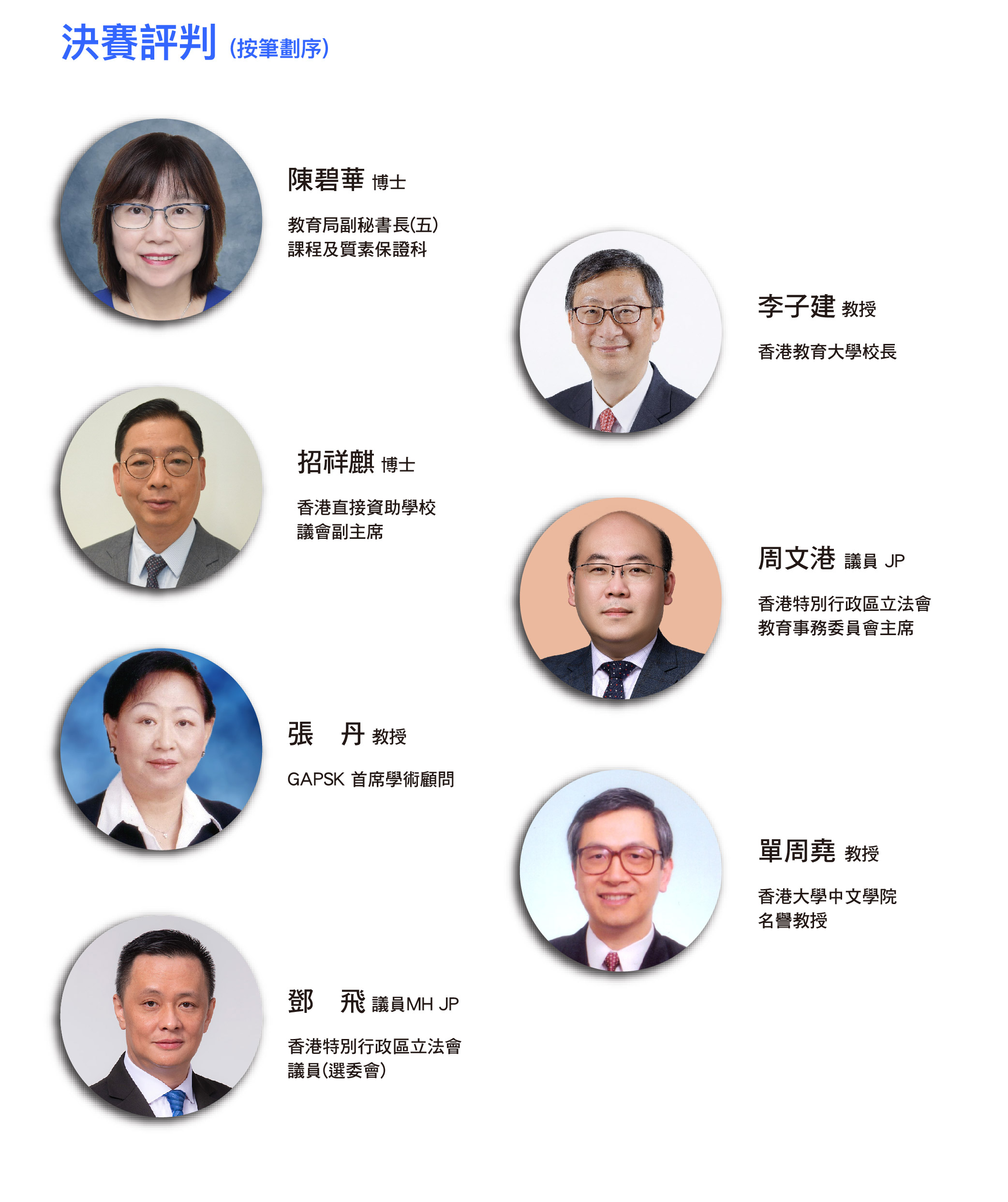 決賽評審