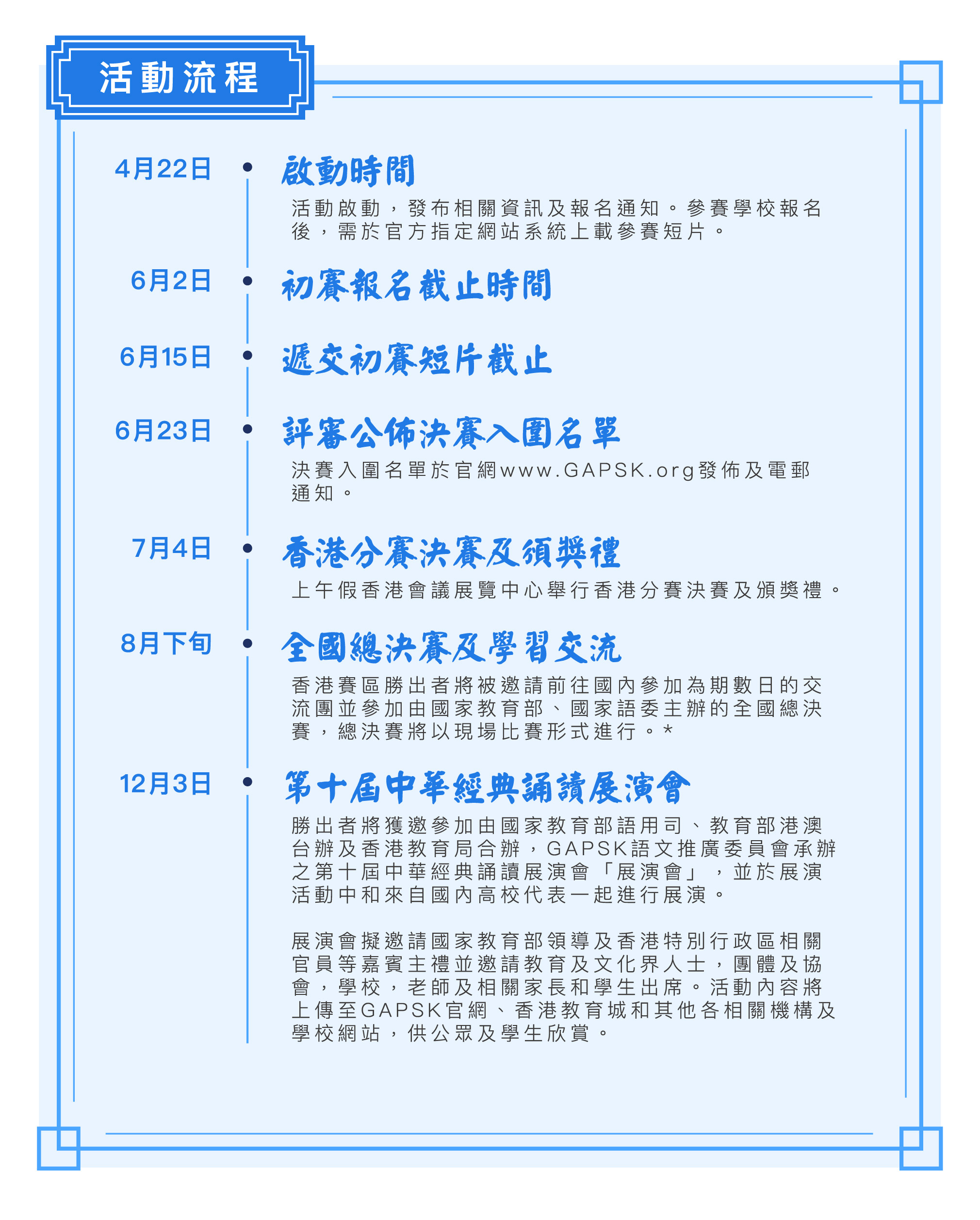 流程2