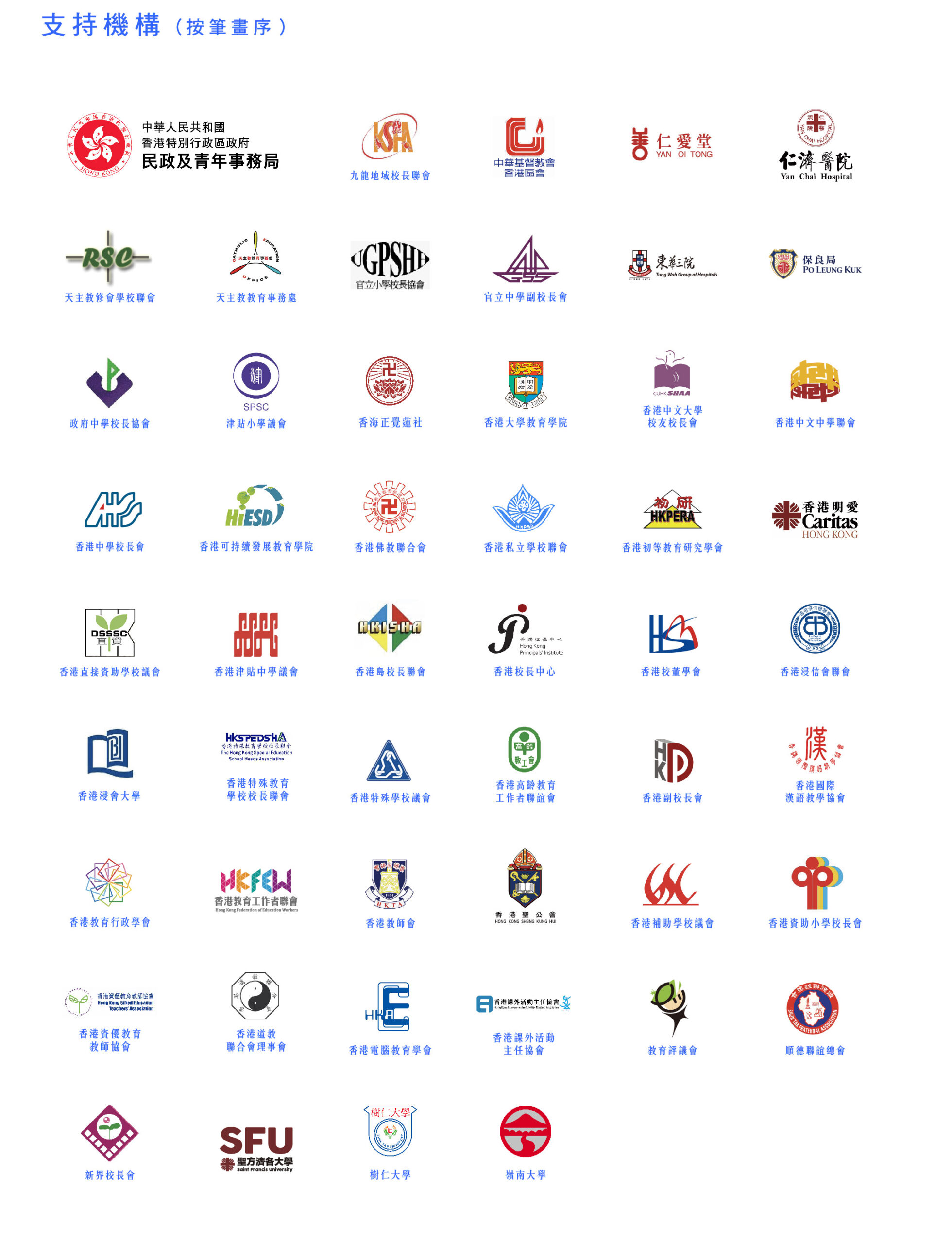 支持機構